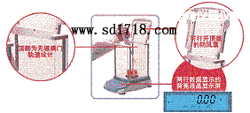 ���u���M����ƽ,410g,0.01g