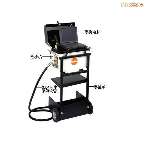 長(zhǎng)沙煙氣分析儀