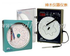 ��ľ��ӈA�Μ؝��ӛ䛃x